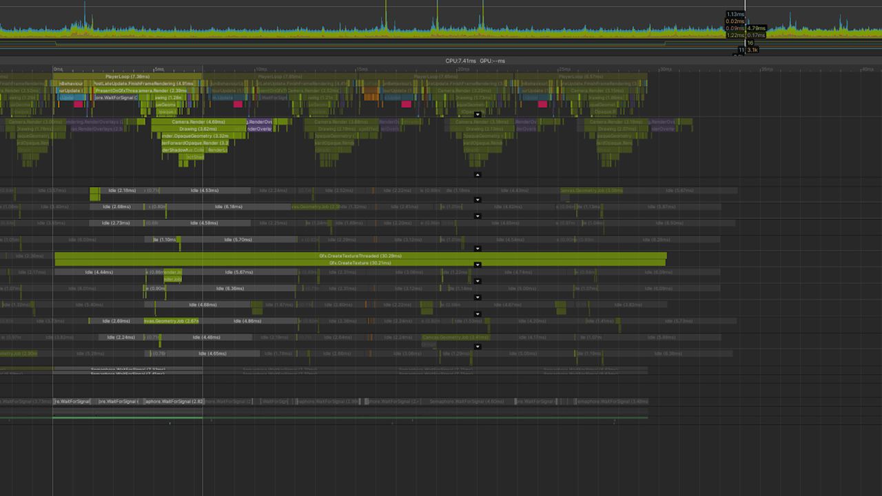 What’s new for programmers in 2021.2