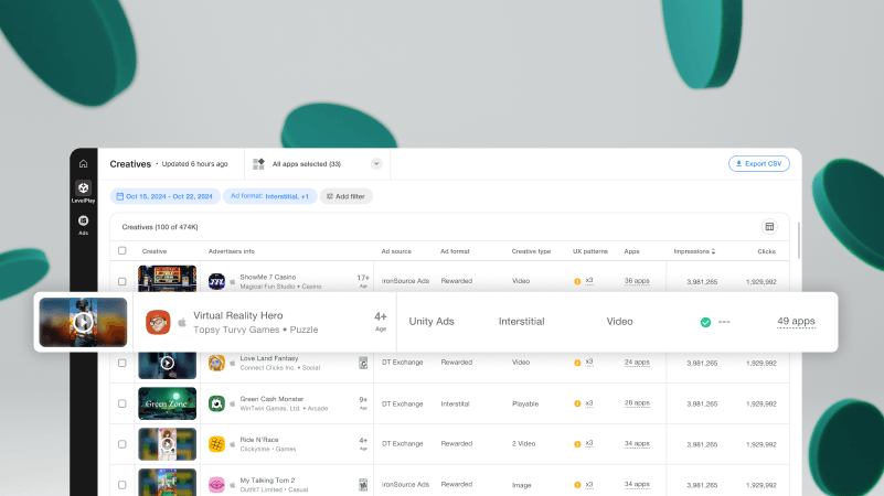 Painel do Unity LevelPlay